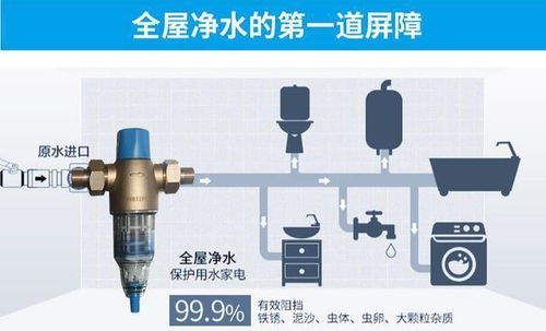 建议大家 装修房子,这6个地方千万不能省,都是很有必要的投入