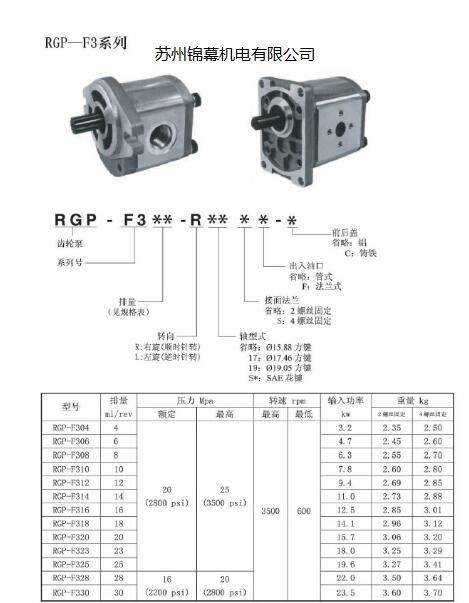 pv2r3 94 f r台湾rexpower锐力叶片泵,阀芯上的径向力使阀芯
